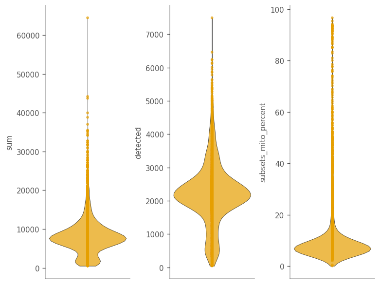 ../_images/examples_nonspatial_11_0.png