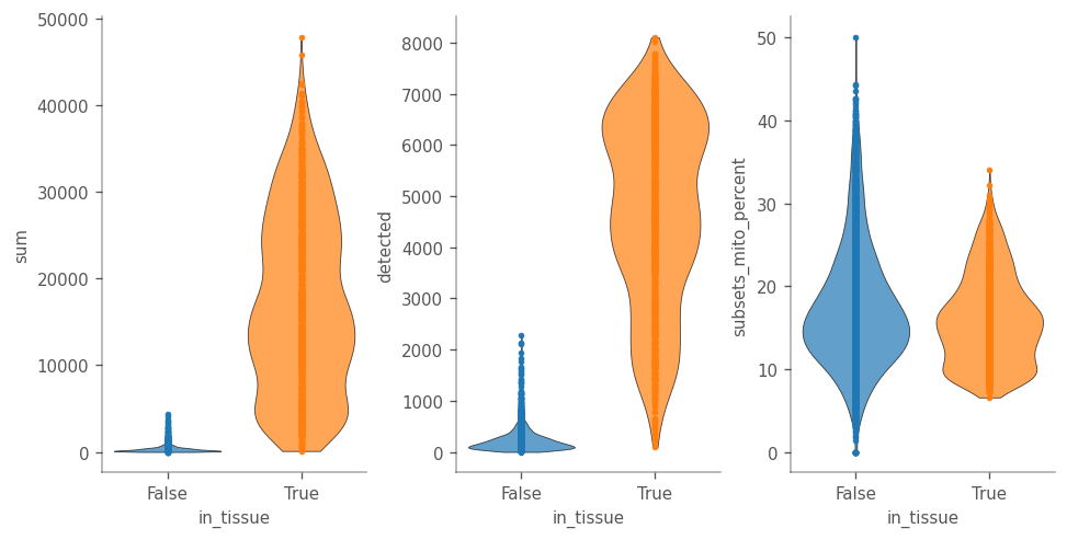 ../_images/examples_visium_10x_31_0.png