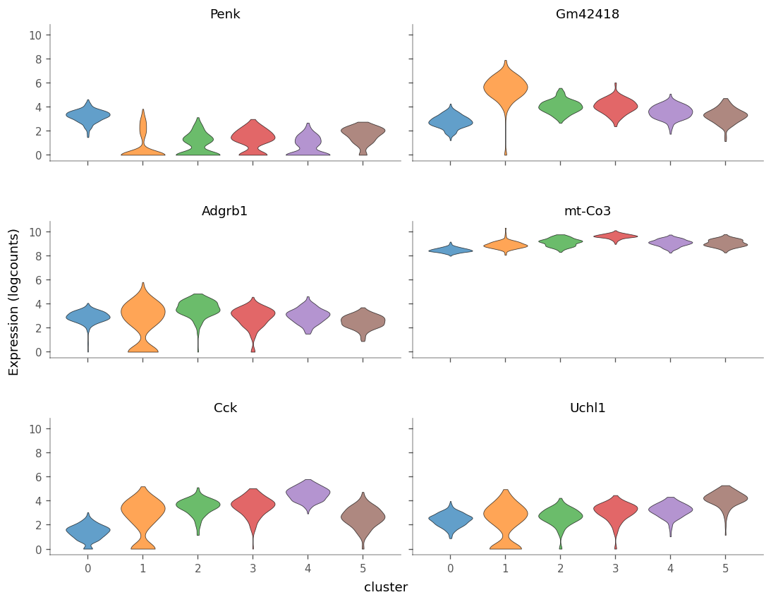 ../_images/examples_visium_10x_55_0.png
